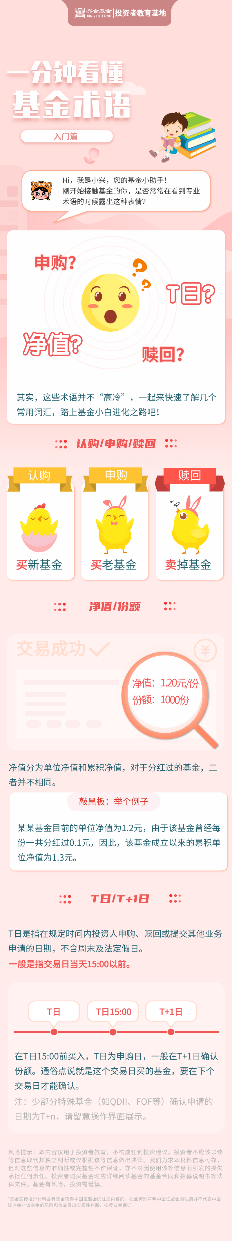 一分钟看懂基金术语 - 兴合基金治理有限公司